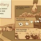 the lottery shirley jackson analysis
